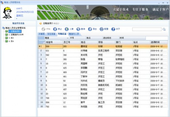 1508925556.png 隧道門禁定位系統(tǒng)4.png