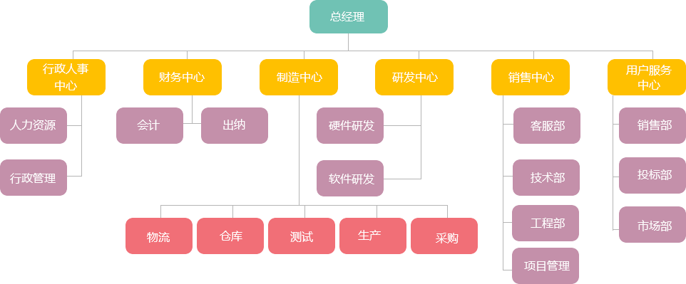 1508986133.png 未標(biāo)題-2.png