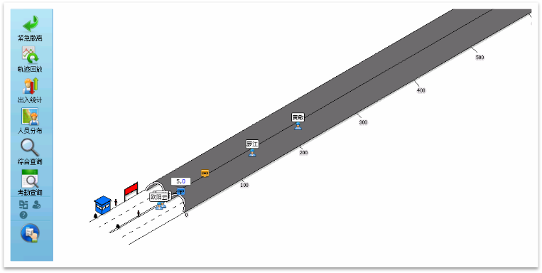 隧道人員門禁系統(tǒng) 隧道人員門禁系統(tǒng)