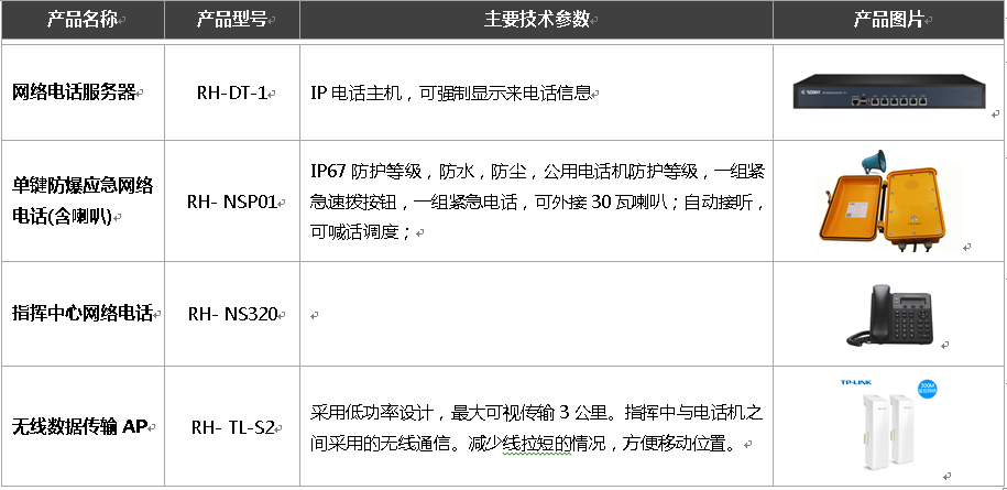 1564023101679041.png 微信截圖_20190725105053.png